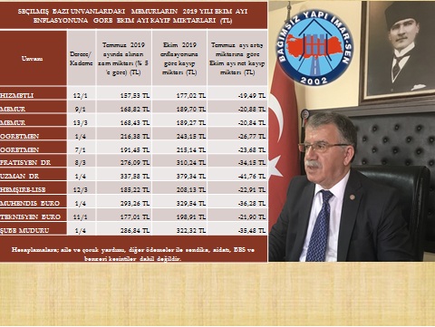 GENEL BAŞKAN BAYRAM ZENGİN: 