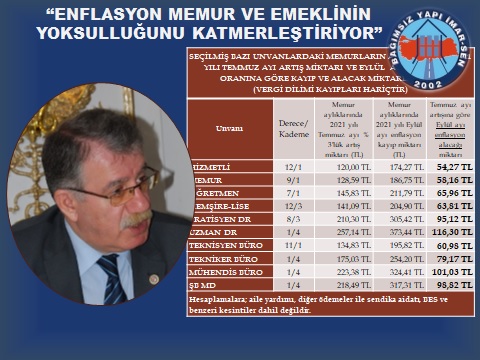 GENEL BAŞKAN BAYRAM ZENGİN: