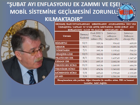 “ŞUBAT AYI ENFLASYONU MEMUR VE EMEKLİLERE EK ZAMMI VE EŞEL MOBİL SİSTEMİNE GEÇİLMESİNİ ZORUNLU KILMAKTADIR”